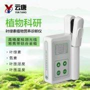 在農(nóng)業(yè)中葉綠素儀是如何指導(dǎo)施肥的？